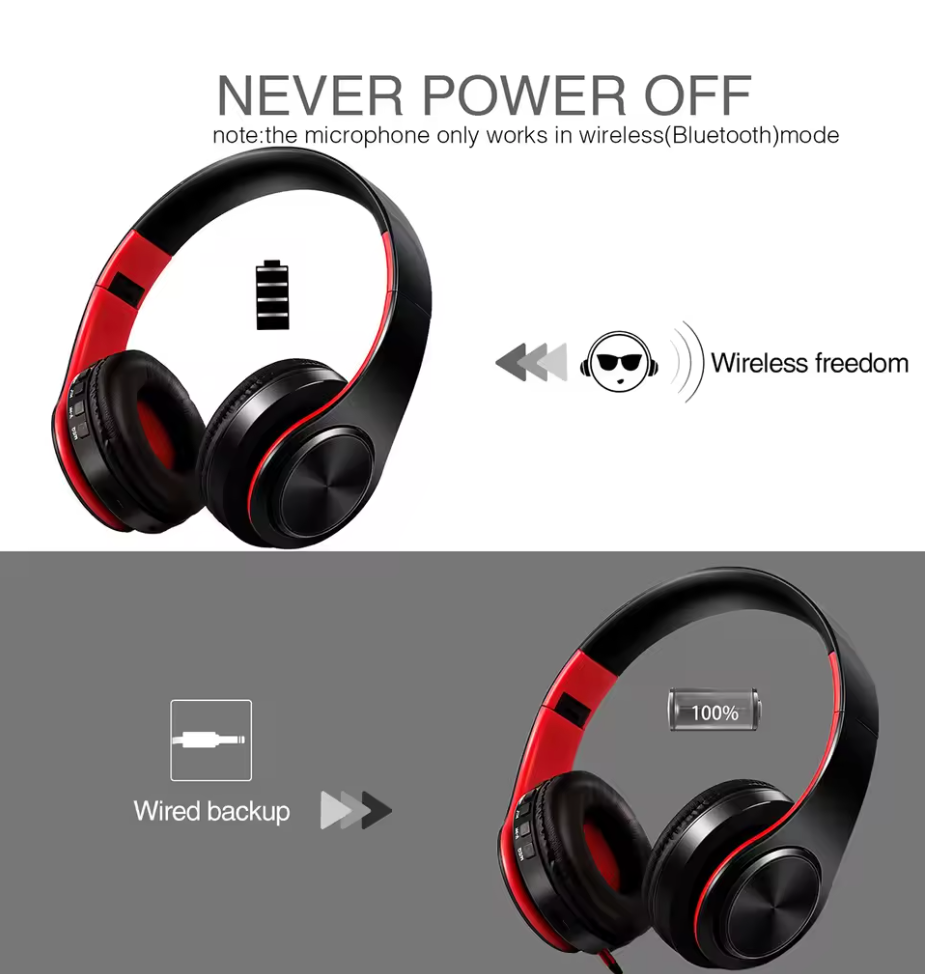 2025 Wireless Bluetooth Headphones with Mic – Hi-Fi Stereo Sound