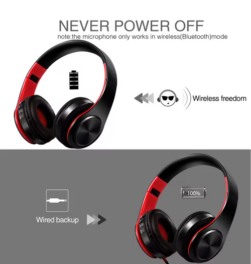 2025 Wireless Bluetooth Headphones with Mic – Hi-Fi Stereo Sound