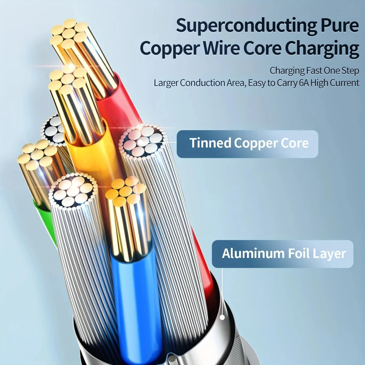Original 60W PD Type-C to Type-C Cable – Fast Charging for iPhone 15 Pro Max, 16 Plus, Xiaomi, Redmi, Samsung, USB-C Weaving Data Cord