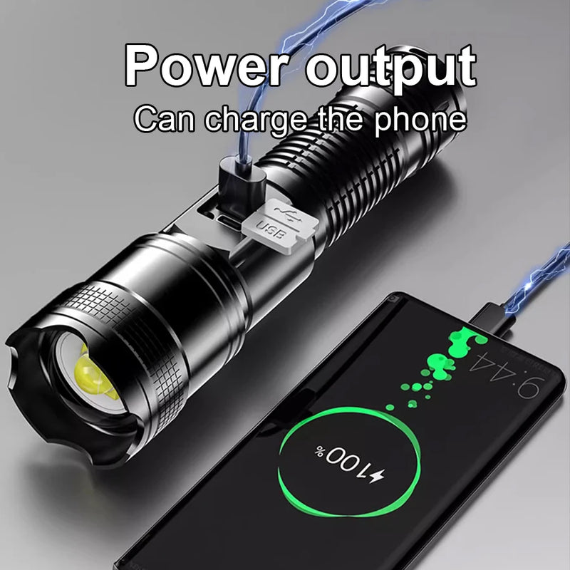 Ultra-High Power Flashlight - 20,000,000LM – Illuminate the Impossible