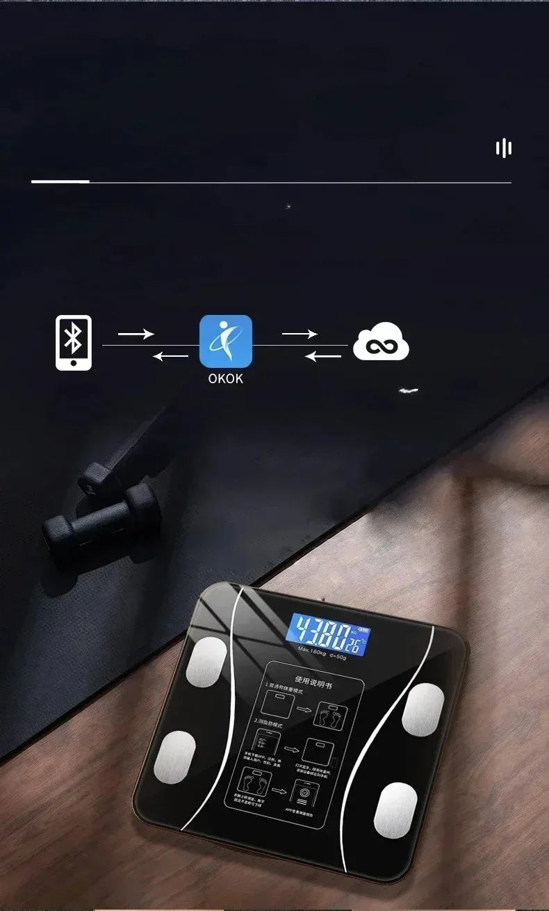 Smart Bluetooth Body Weight Scale – Comprehensive Health Tracking at Home