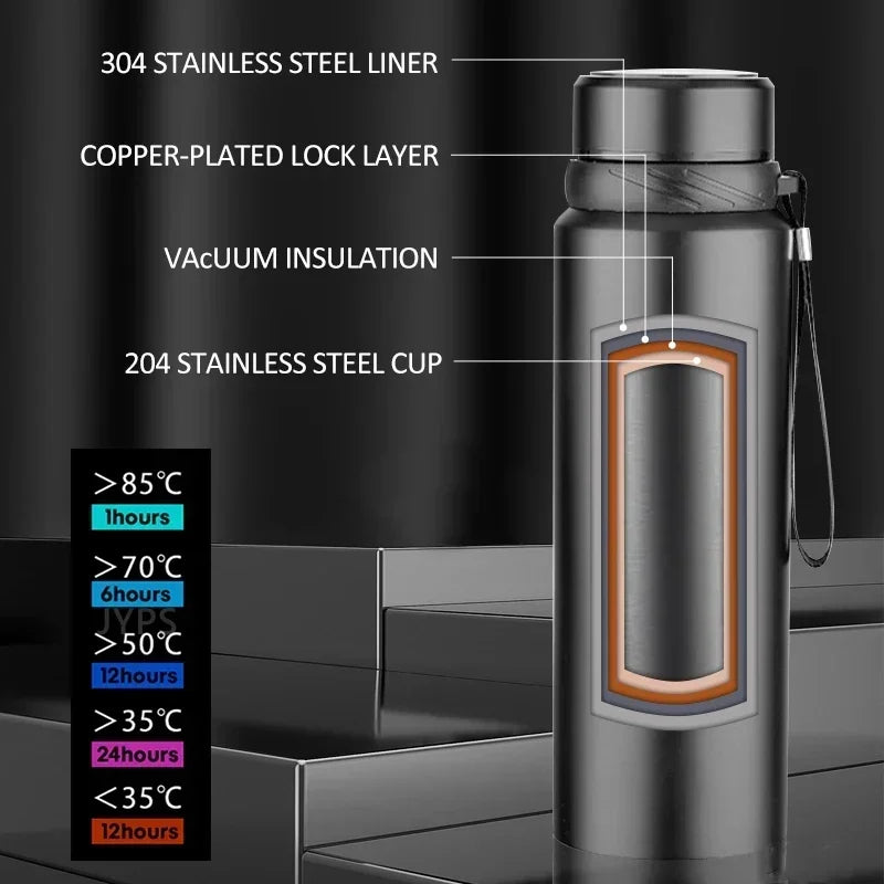 1L Thermal Water Bottle – Keep Drinks Hot or Cold All Day