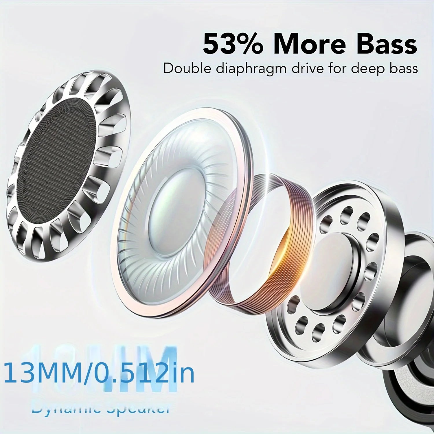 Auriculares Bluetooth 5.3 TWS com driver dinâmico de 13mm e 53% mais graves. Cancelamento de ruído 40dB para áudio potente e profundo.