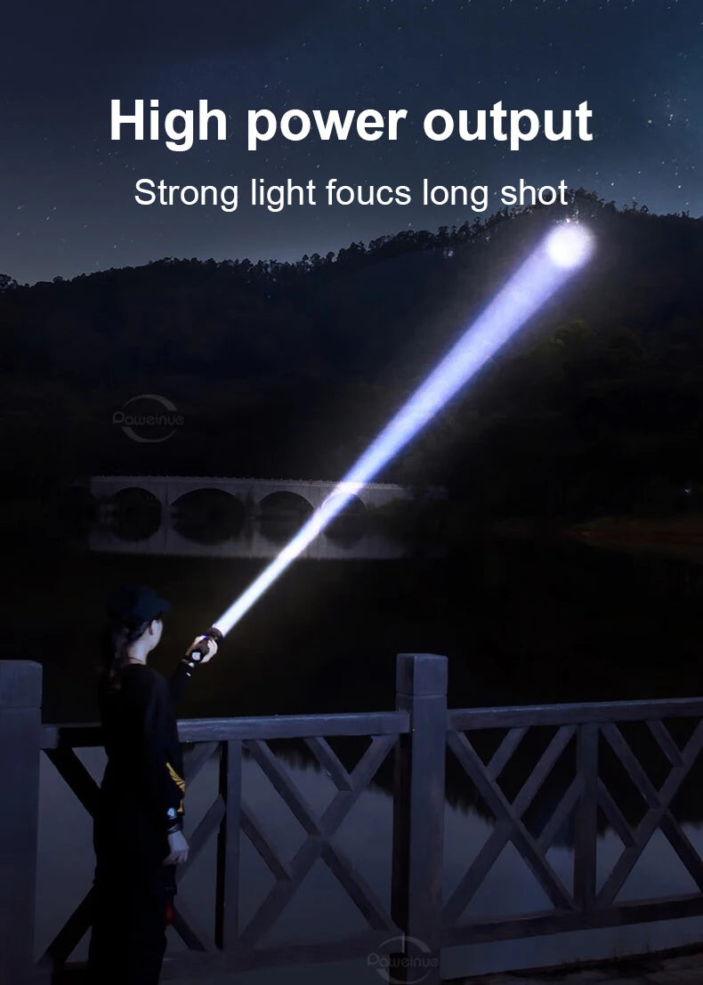 Ultra-High Power Flashlight - 20,000,000LM – Illuminate the Impossible