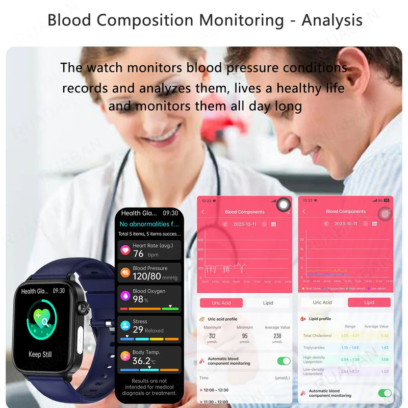 2024 New Medical Grade Smart Watch Women Blood Lipid Uric Acid Monitor Bluetooth Call SOS Watches Sport Health Smartwatch Men