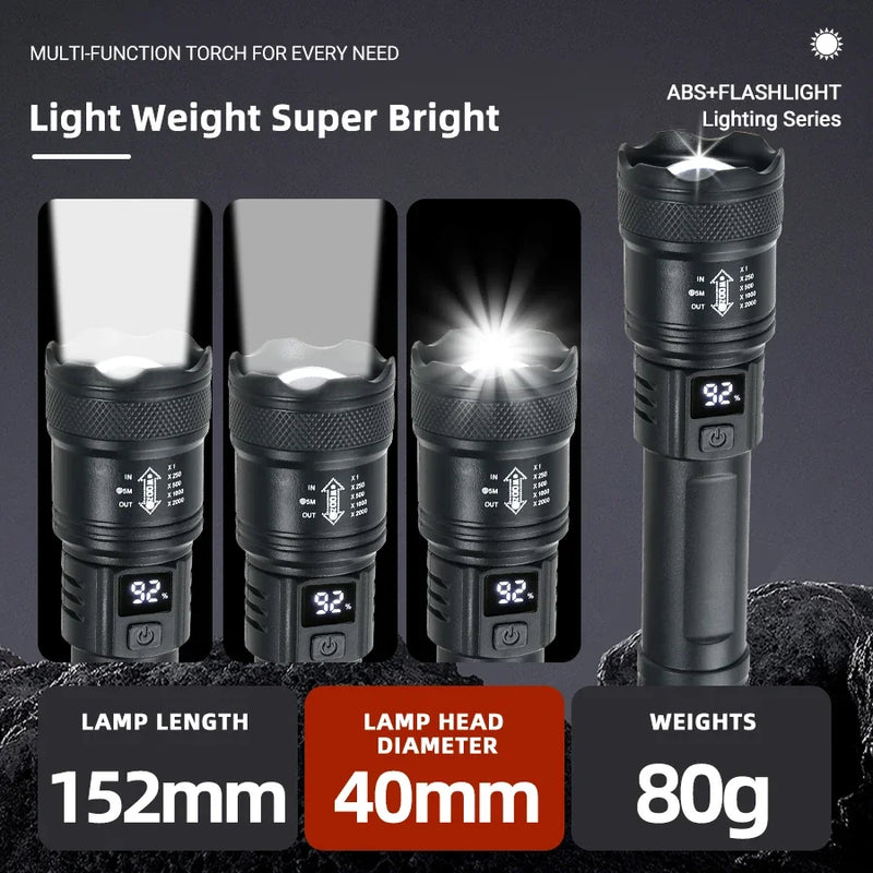 High-Powered 2000LM LED Tactical Flashlight – Your Ultimate Illumination Tool