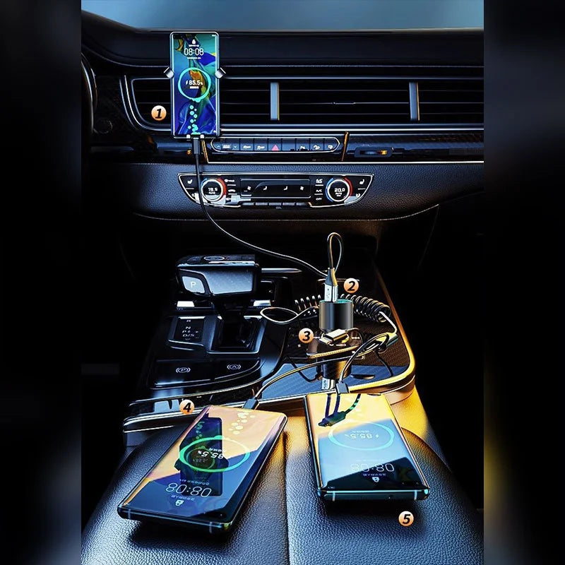 Powerful and Reliable Charging for Your Devices